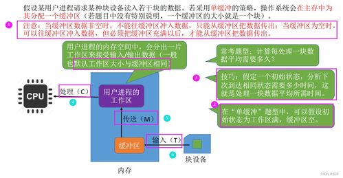 设备管理