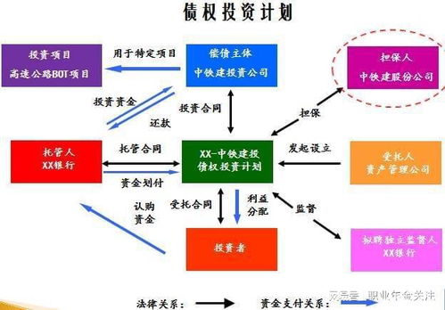 什么叫头寸 什么叫信托 考一考这些金融名词您知道多少