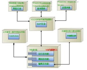 电力系统设备检修调度管理