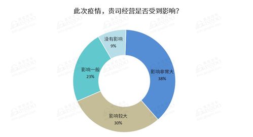 工作指南,什么是工作指南 工作指南的最新报道