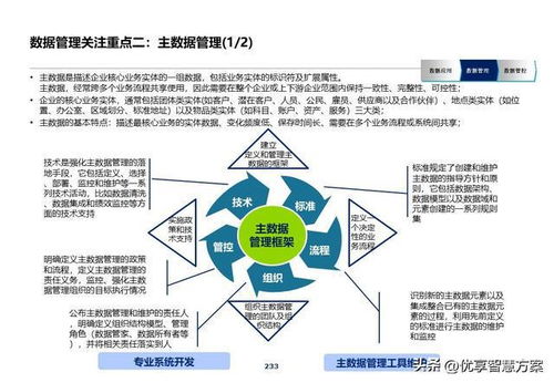 348页集团it信息化蓝图与集团it蓝图咨询规划研究报告ppt